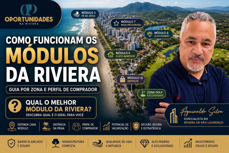 Como Funcionam os Módulos da Riviera de São Lourenço: Guia por Zona e Perfil de Comprador